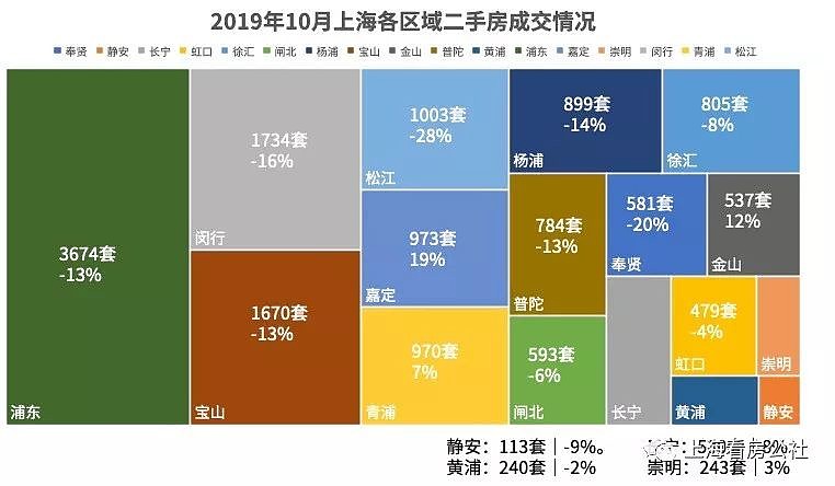 第1827页