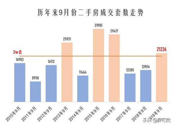 探索唐山二手房市场，深度解析与购房指南