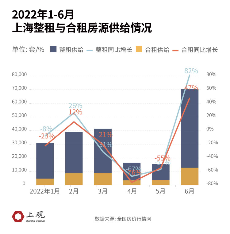 探索上海58租房，一站式解决都市租房需求的智慧平台