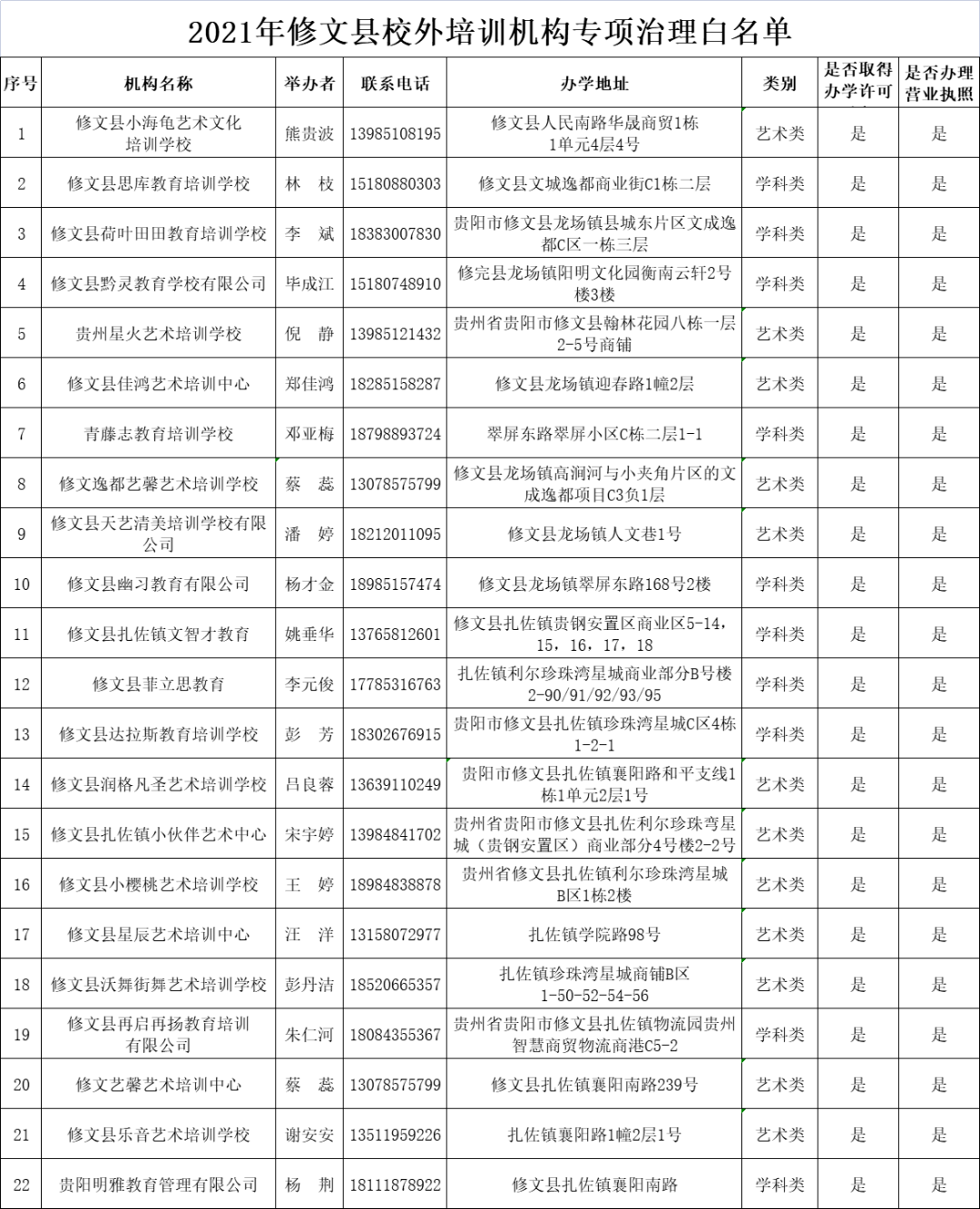阳信二手房，城市变迁中的温暖选择