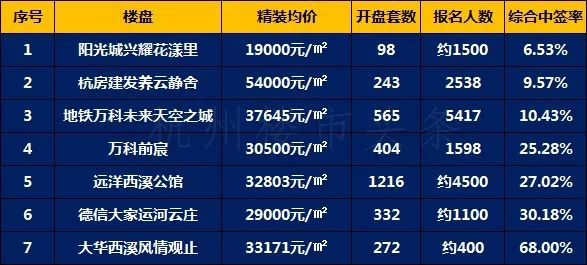 永康二手房市场，潜力与机遇并存的投资选择