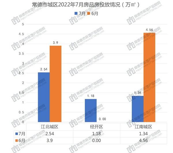 探索常德二手房市场，在常德二手房网的数字海洋中寻觅理想居所