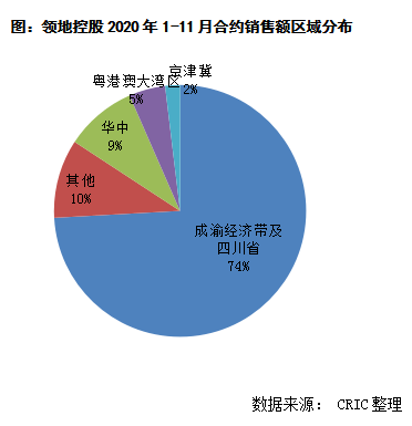 潜力与挑战 第3页