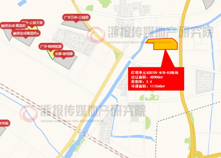 灯塔租房
