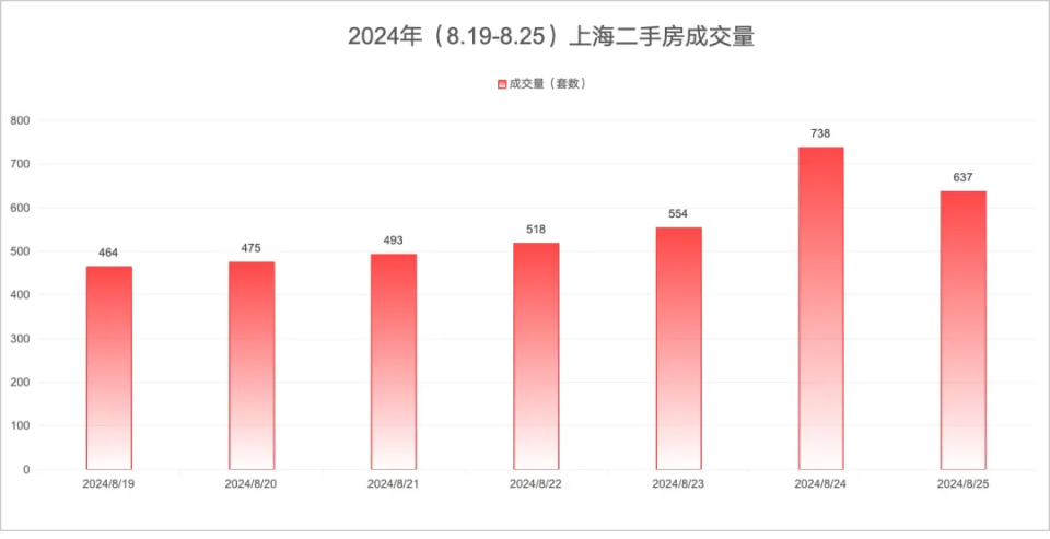 临淄二手房市场新动向，探寻性价比之选