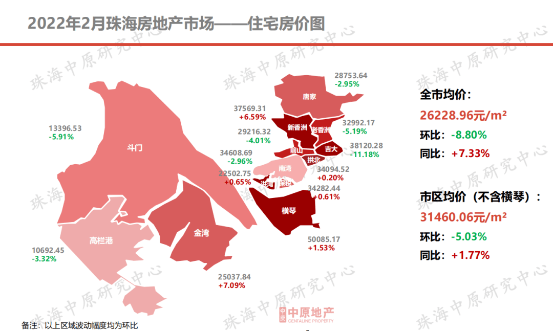 珠海二手房市场，潜力与机遇并存的置业选择