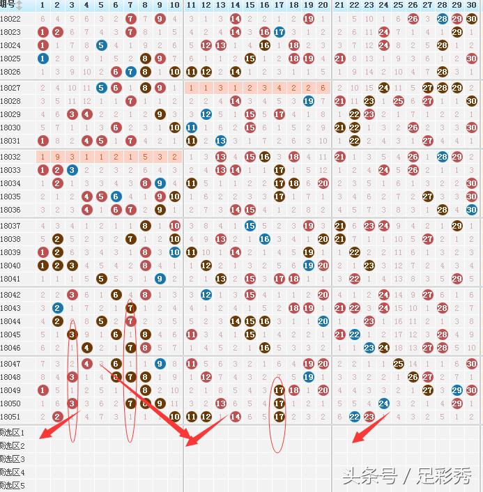 双色球开奖 第29页