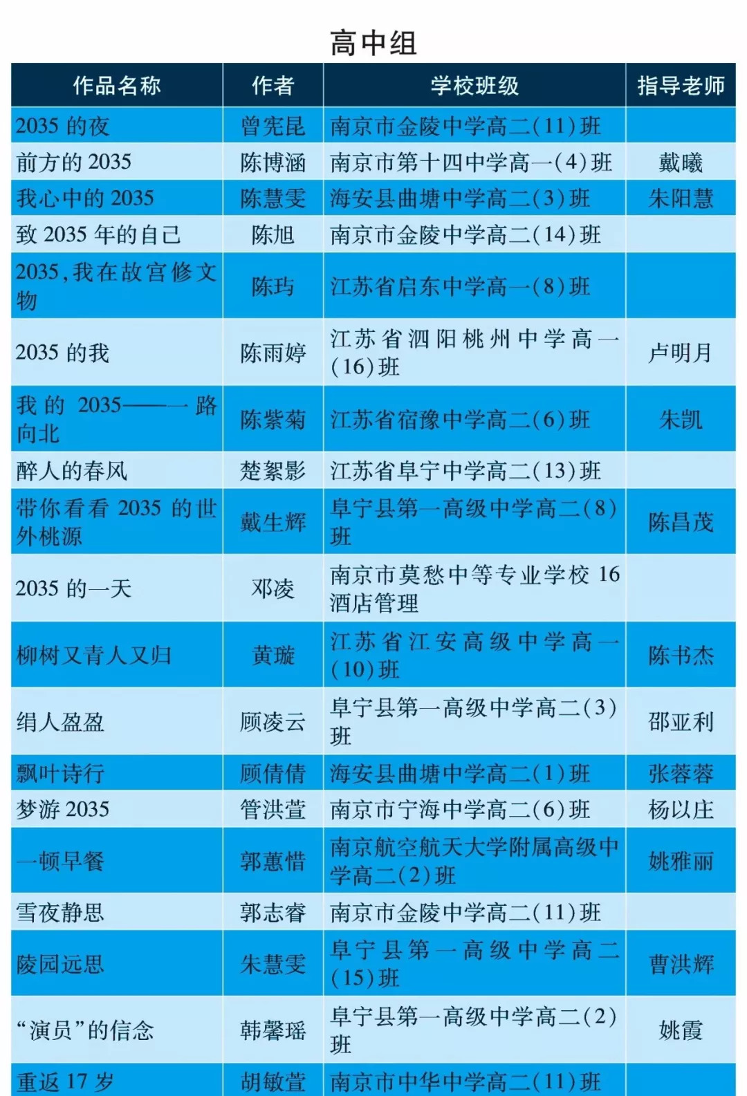 探索中彩网官网双色球，梦想与现实的交汇点