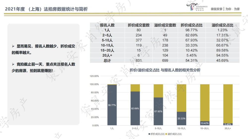 探索双色球1000期历史开奖结果，数据背后的秘密与趋势分析