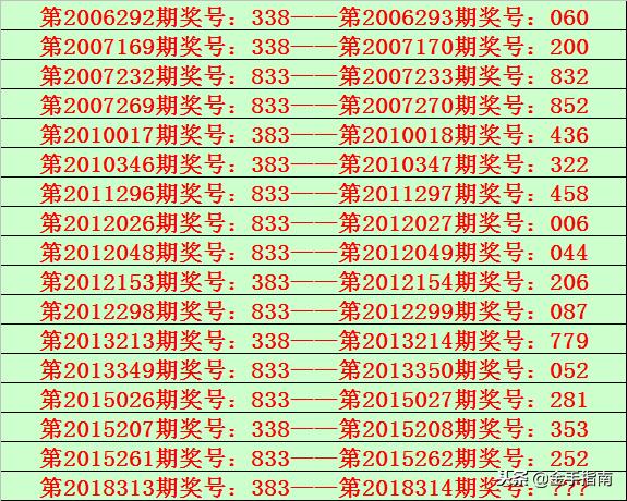澳门最牛三肖二码中特，揭秘其独特优势与魅力澳门最牛三肖三码中特的优势2024年