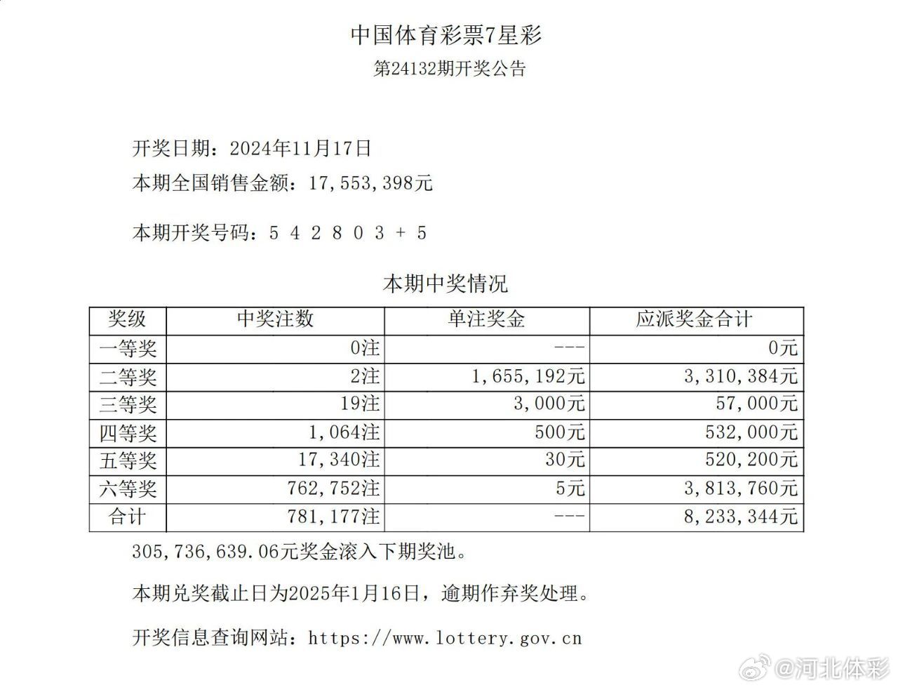 七星彩排列5今日开奖结果揭秘，数字背后的幸运与期待