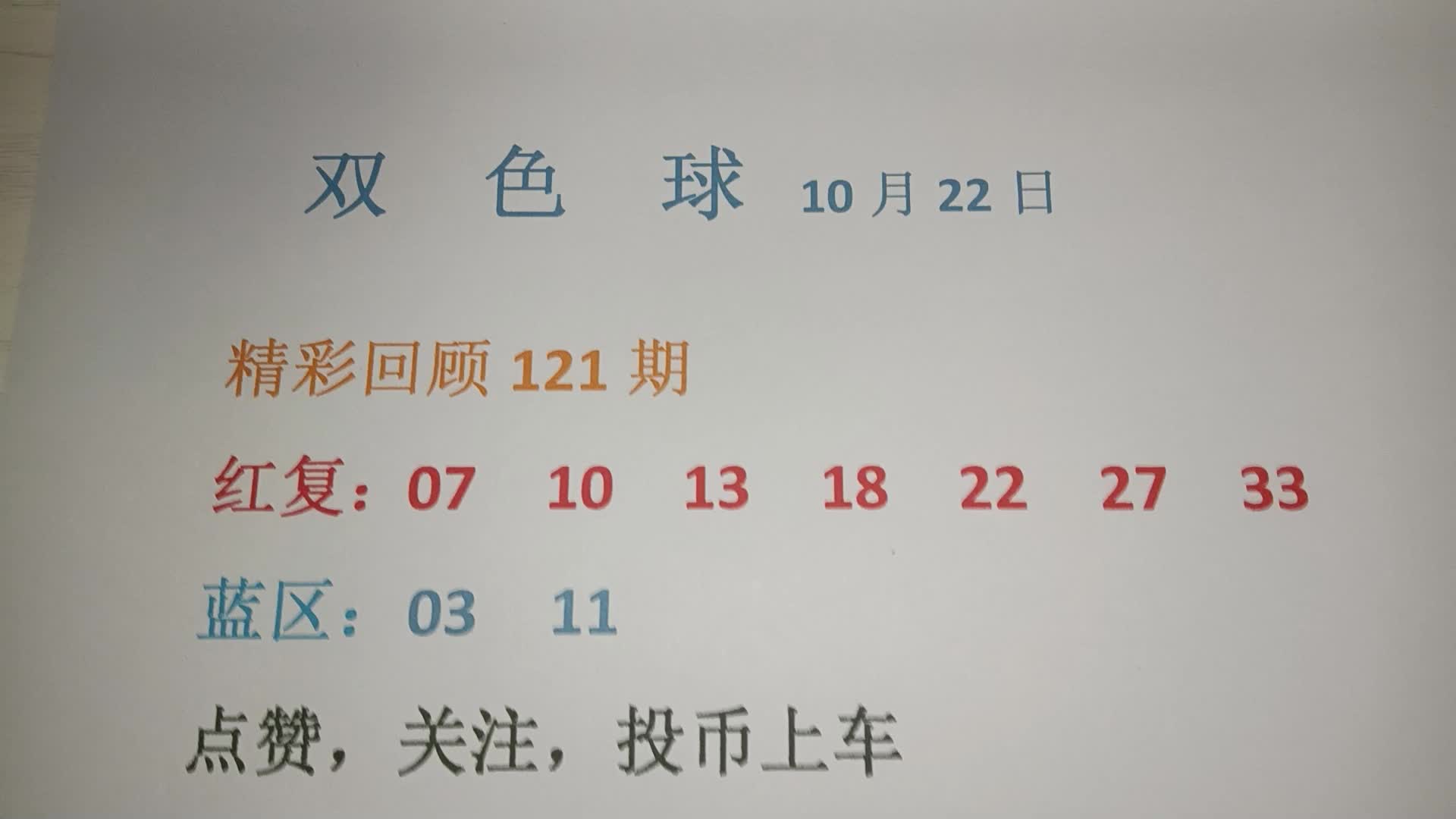 精选未来，下期双色球一注独秀的预测策略