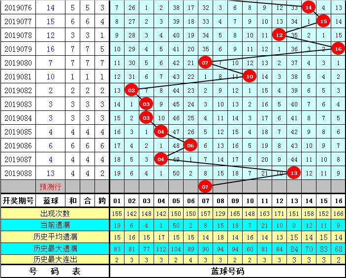 揭秘双色球第35期开奖结果，幸运数字背后的故事与彩民心声