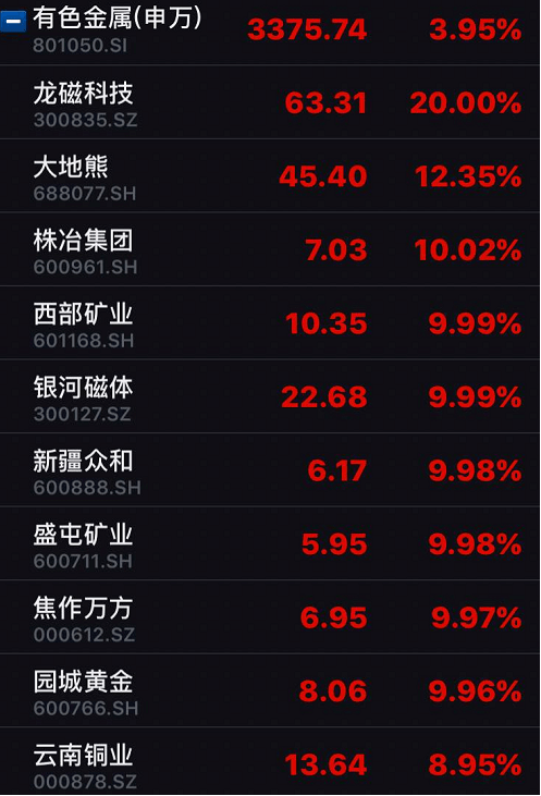 揭秘双色球最牛选号方法，科学逻辑与随机性的完美结合
