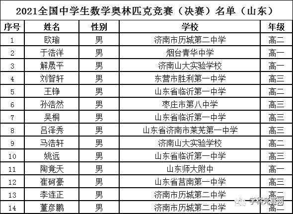 山东十一选五中奖查询走势图，揭秘数字背后的奥秘