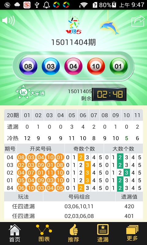 河北省20选5开奖结果，一场数字与梦想的碰撞