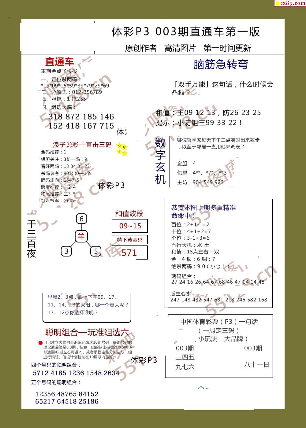 探秘体彩排三，藏机诗汇总与解析