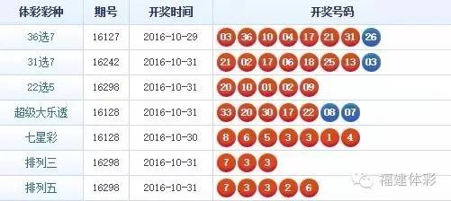 江苏15选5，今日开奖结果与走势图深度解析