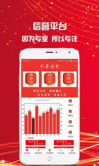 智能双色球开奖结果助手，您的幸运小帮手