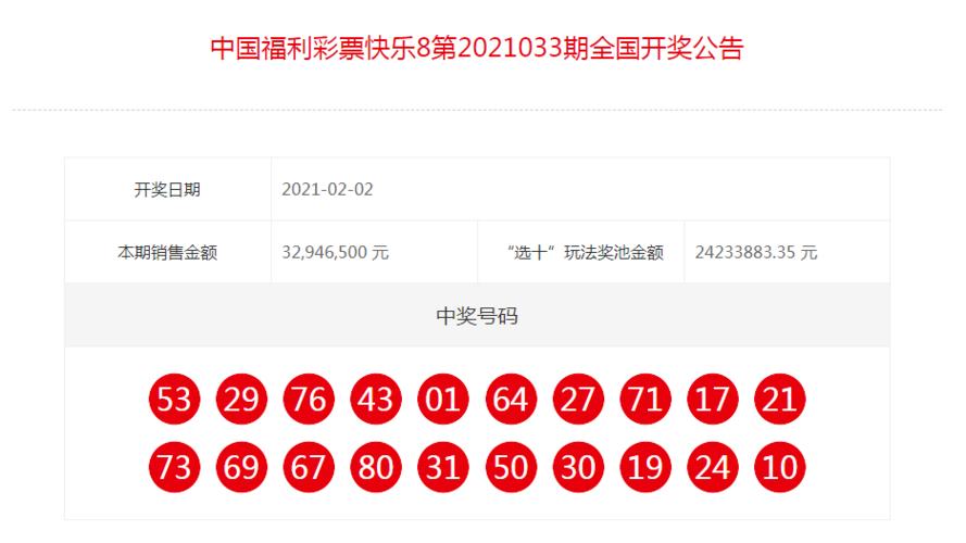 2021香港今天开码结果