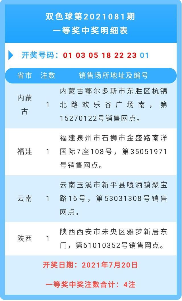 探索双色球的归属，体彩还是福彩？