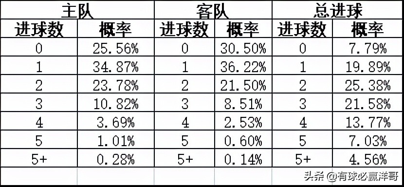 310足球预测，专家视角下的胜负分析