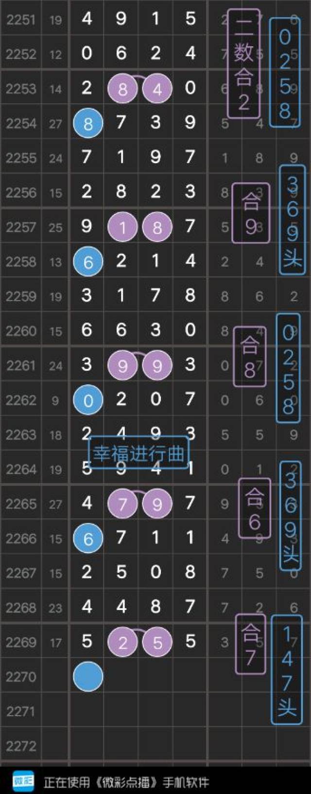 彩吧彩报