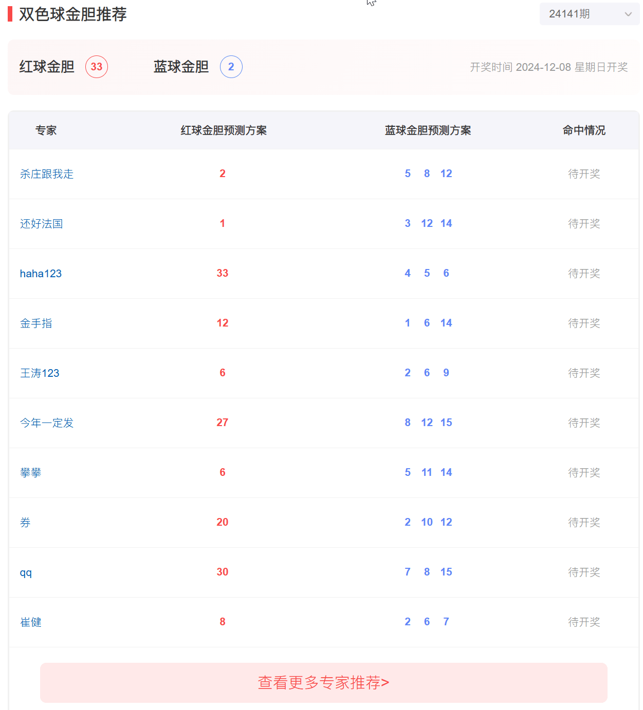 长期守号，最佳5注号码的智慧选择