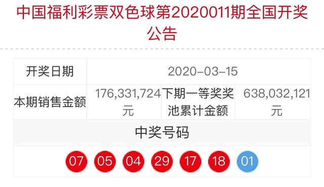 双色球开奖 第23页