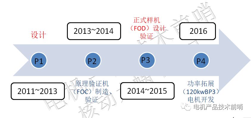 租房 第217页