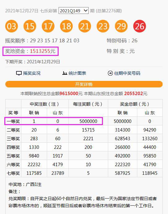 揭秘 第3页