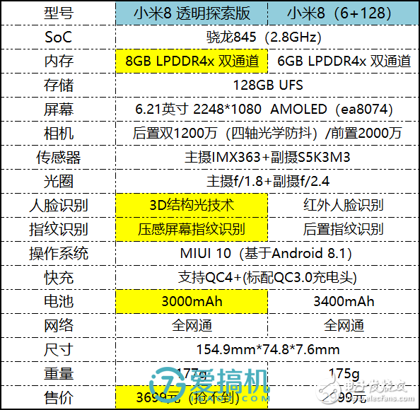 探索大乐透机选投注器模式，智能与幸运的完美结合