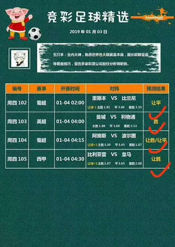 今日足球竞彩推荐，揭秘胜负玄机，助您精准下注