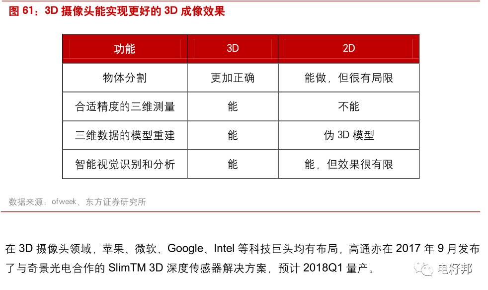 3D千禧试机号后预测分析汇总，洞悉彩票市场的数字密码