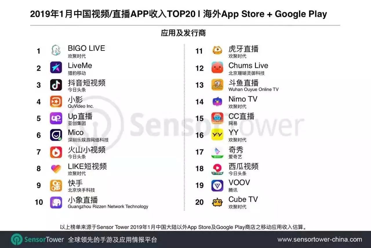 澳门牛彩app，线上娱乐与公益并行的创新平台