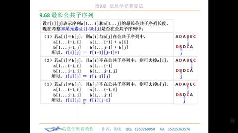 房产研究院 第211页