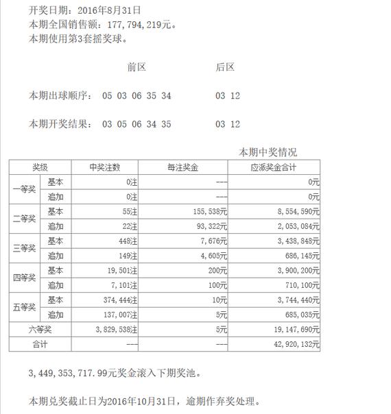 24073期大乐透开奖结果揭晓，幸运数字背后的故事与期待