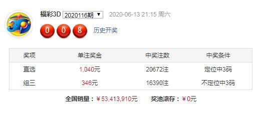 快乐10分，解锁生活小确幸的规律公式