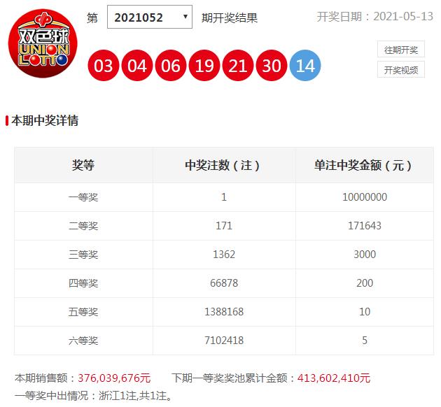 2021052期双色球开奖结果揭晓，幸运数字点亮希望之光