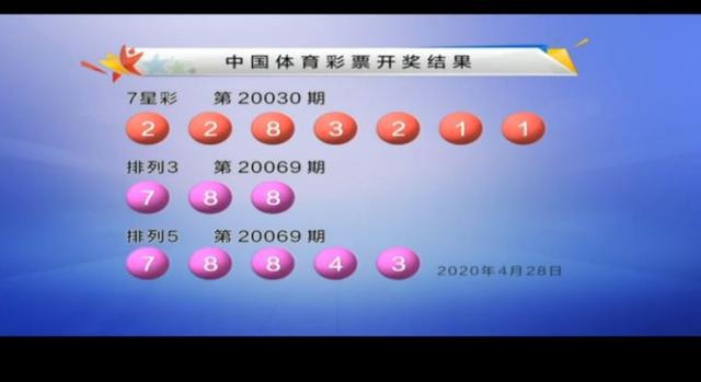 湖北快3今日开奖揭秘，数字背后的幸运与期待