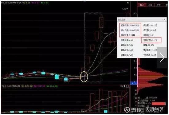 深度解析 第4页