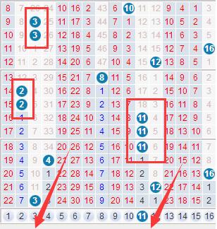 2035年，展望未来，澳门彩票的数字化与智能化转型2023年今晚澳门开奖结果是多少号呢视频直播回放网