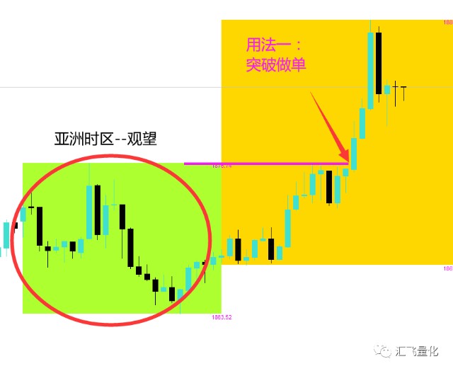 排列5