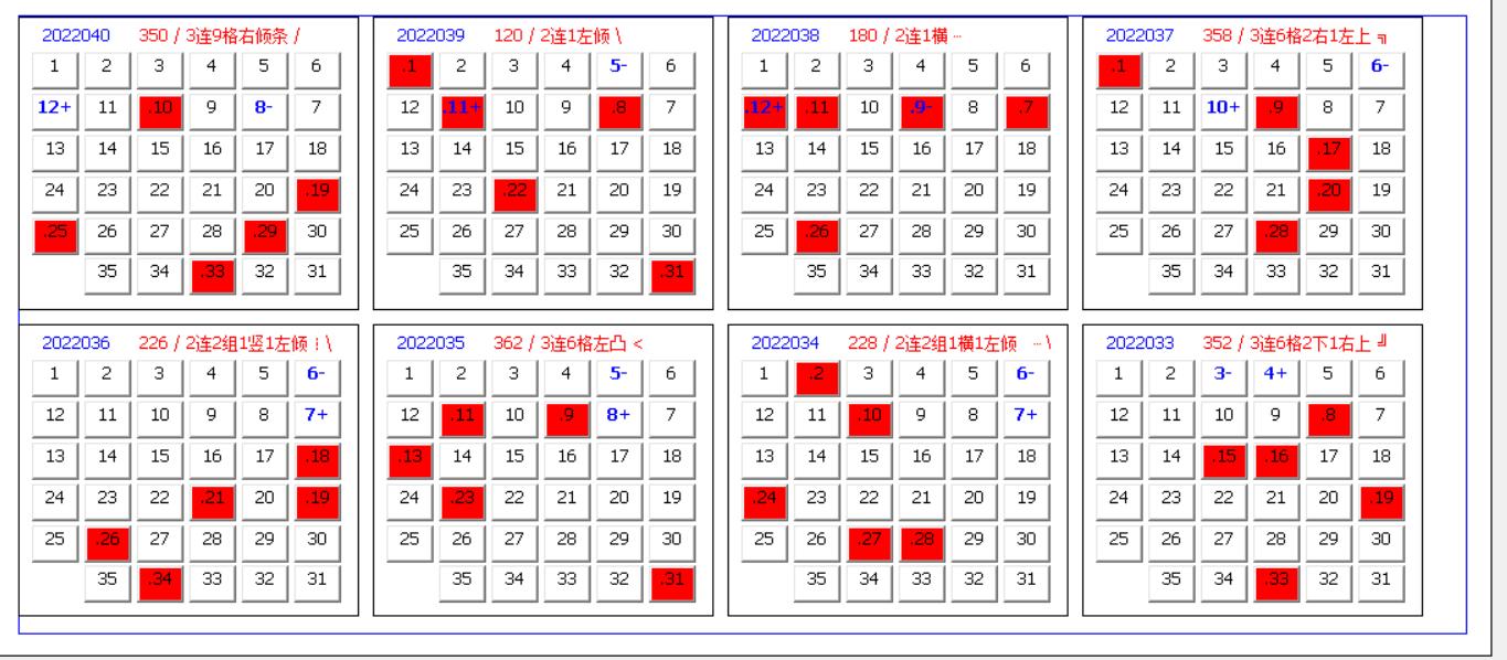 双色球福利彩票