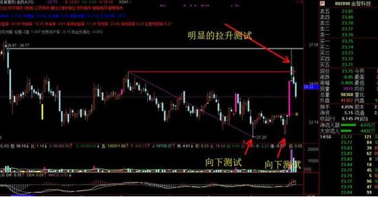探索香港彩最新开奖号码的奥秘与乐趣香港今晚六给彩开奖号码结果记录