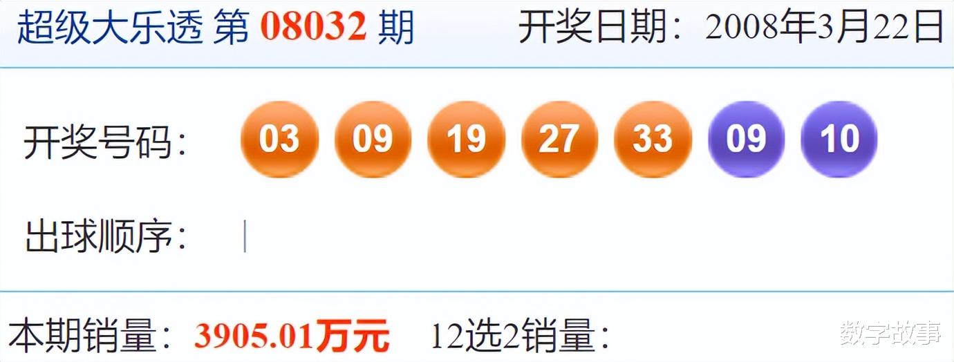 2021070期大乐透开奖结果揭晓，幸运数字引领新希望