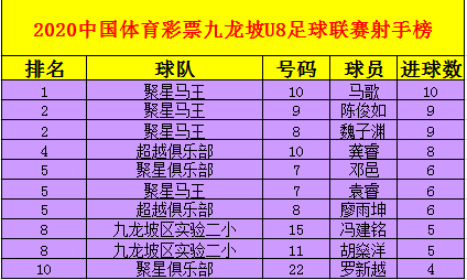 竞彩足球比分彩票，如何精准解读与投注