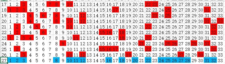大胜寨双色球字谜汇总78期，解码彩市玄机，共探幸运之门