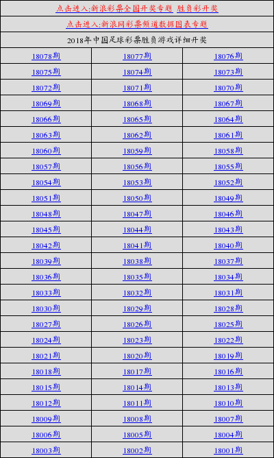 2008年七乐彩081期，揭秘历史开奖结果与影响