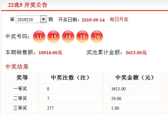 福彩P62今日揭晓，梦想与幸运的碰撞